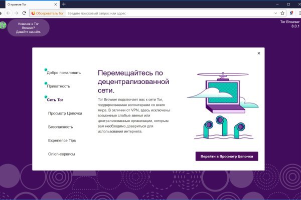 Магазин tor