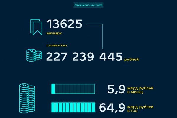 Блэк спрут сайт blacksprut wiki