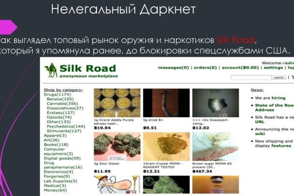 Логин пароль blacksprut blacksprute com